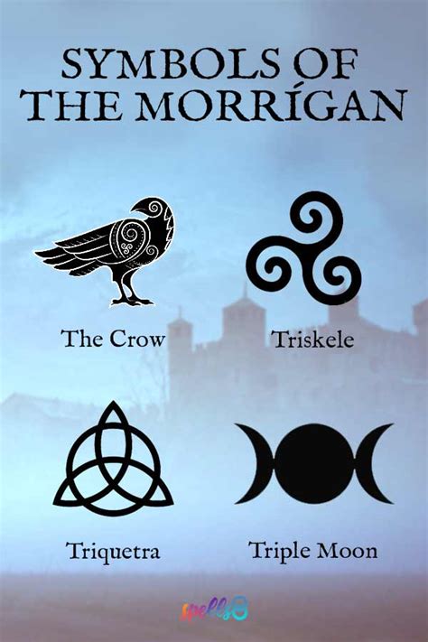 morrigan goddess symbols